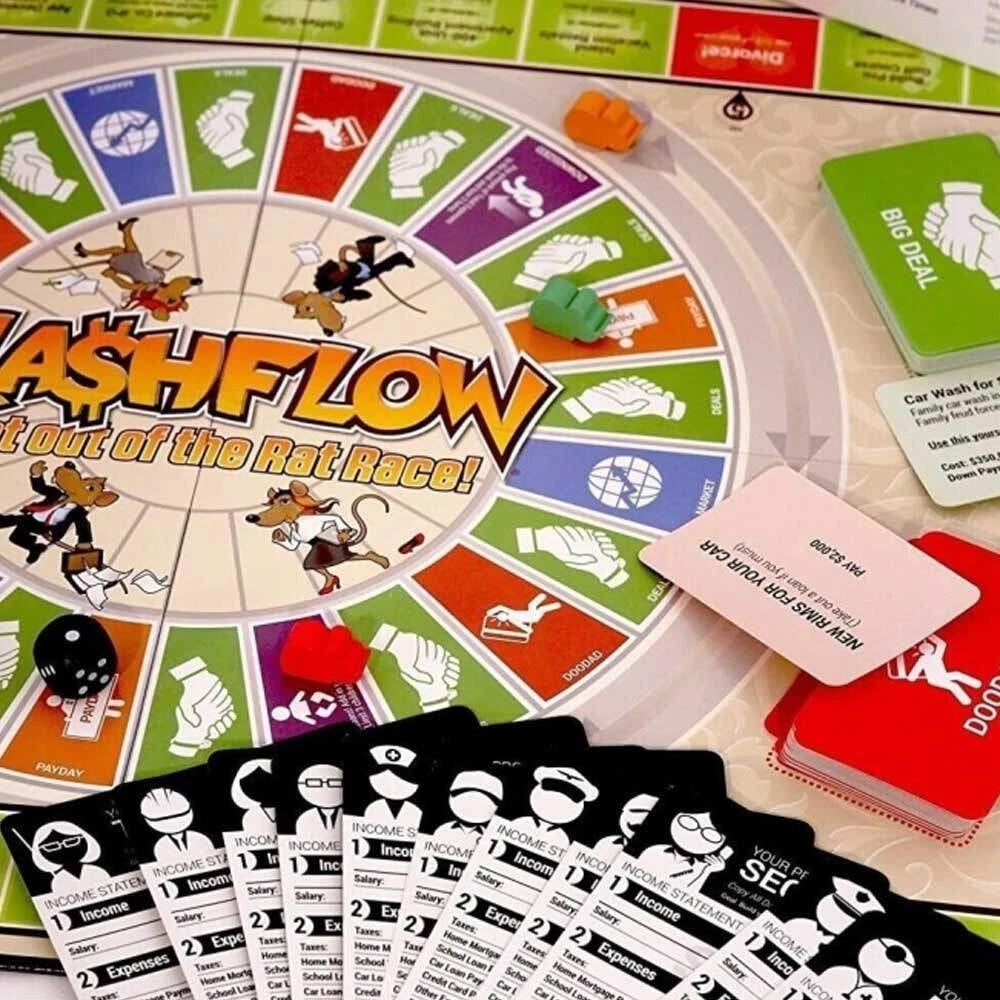 Cashflow Board Game, Rich Dad Investment Game Cashflow Board Game, Rich Dad Investment Game